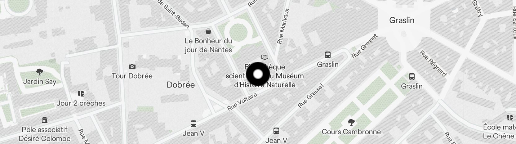 Static Map