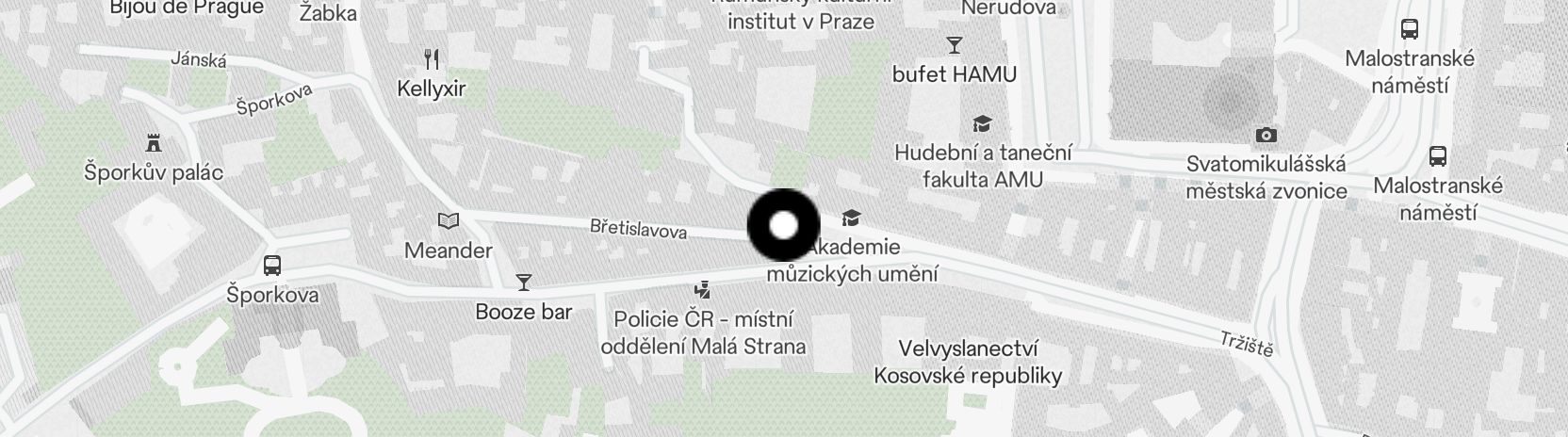 Static Map