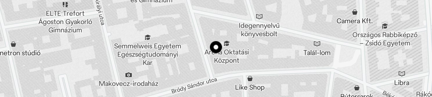 Static Map